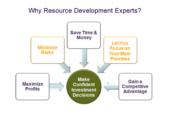 why-resource-development-experts